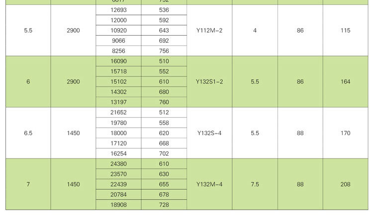 消防排煙風機為什么要試車？